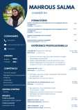 Ressources humaines