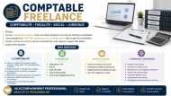Travaux comptable, fiscal, social, juridique-conse