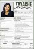 Demande d’emploi – Décoration / Aménagement / Gest