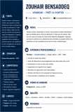 Vendeur/conseiller de vente - Recherche d'emploi