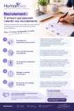 Consultante RH Freelance – Sourcing & Recrutement