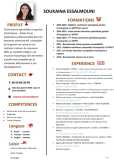 Ts gestion d'entreprise