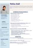Demande de stage infirmier