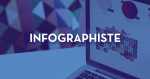 Infographiste