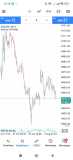 FORMATION TRADING FOREX 