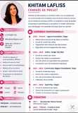 Chargée de projet - service client - tanger